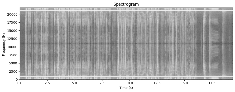 <Figure size 1000x400 with 1 Axes>