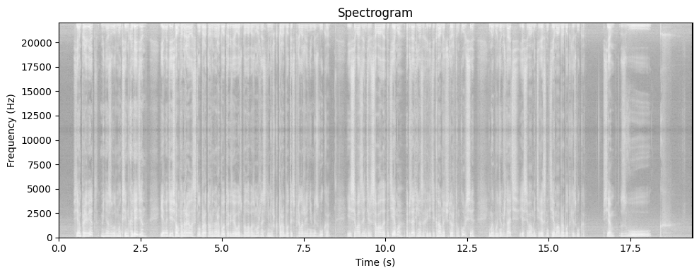 <Figure size 1000x400 with 1 Axes>